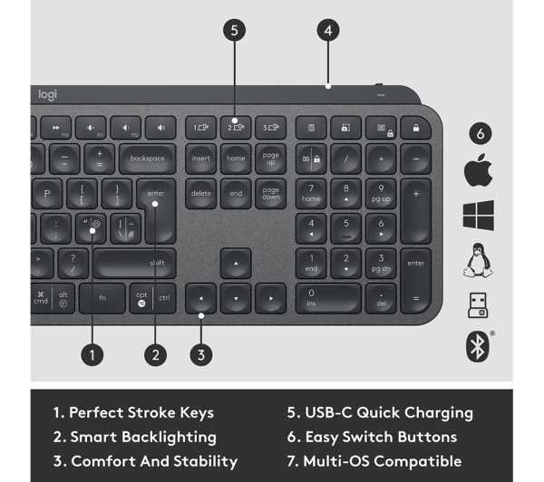 LOGITECH MX Master 3S Wireless Darkfield Mouse & MX Keys S Wireless Keyboard Bundle